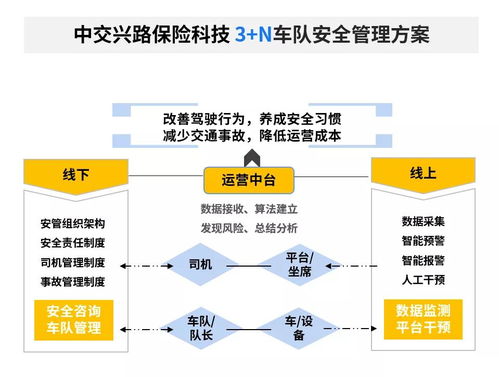 中交兴路获评2021中国供应链物流科技创新50强